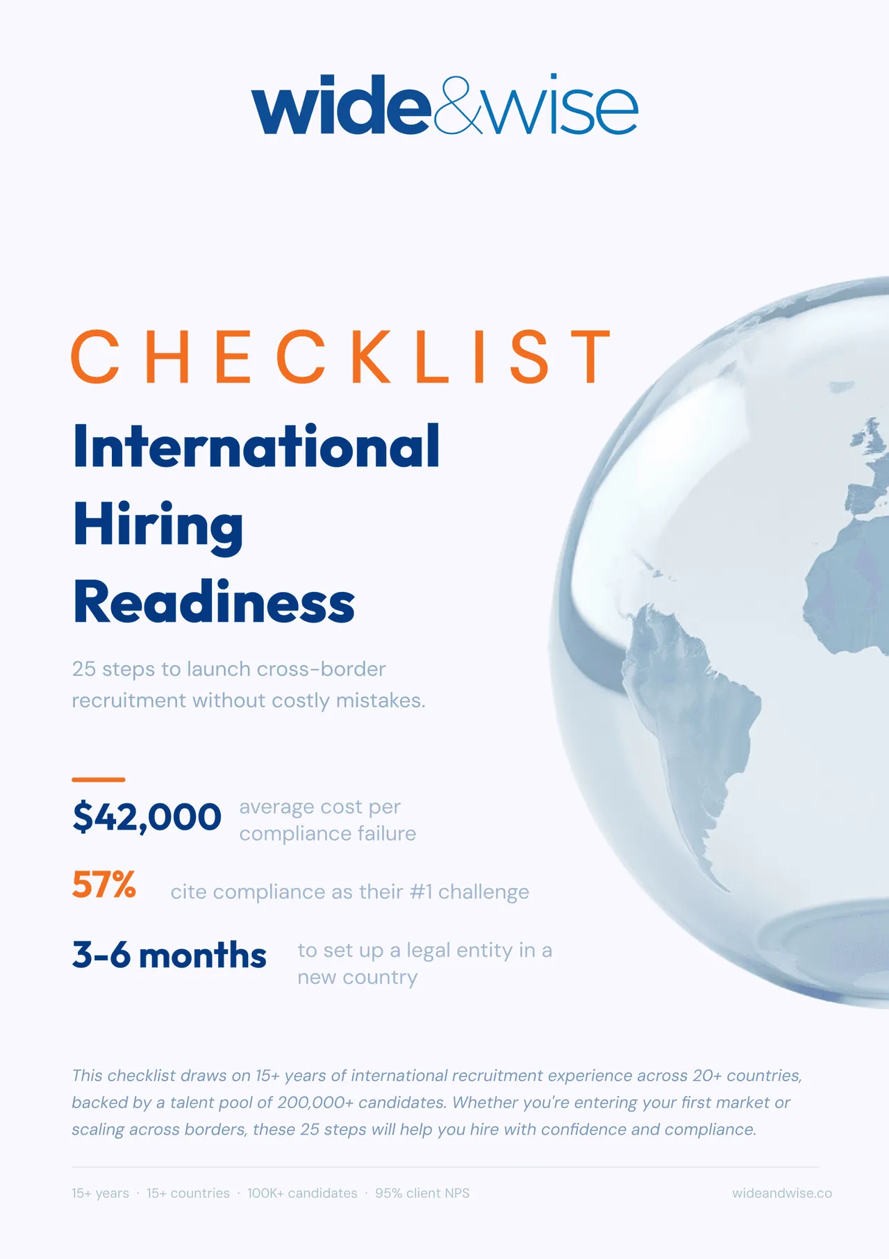 International Hiring Readiness Checklist