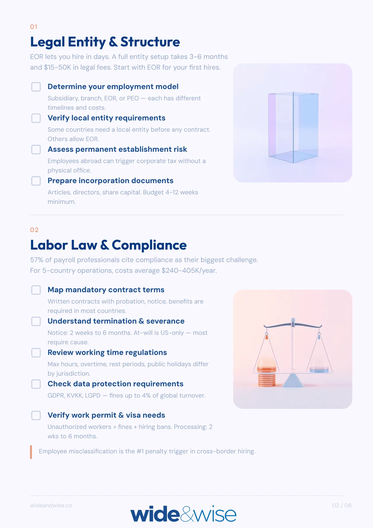 International Hiring Readiness Checklist · Preview page 2